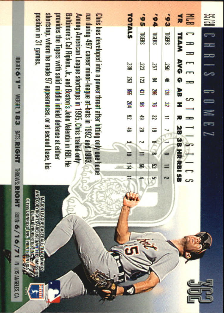 1996 Donruss Baseball Card Pick 302-549 - Picture 117 of 481