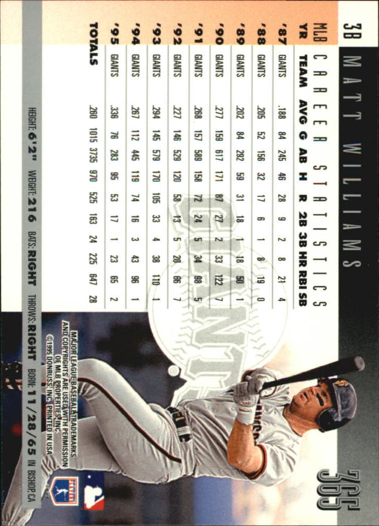 1996 Donruss Baseball Card Pick 302-549 - Picture 123 of 481