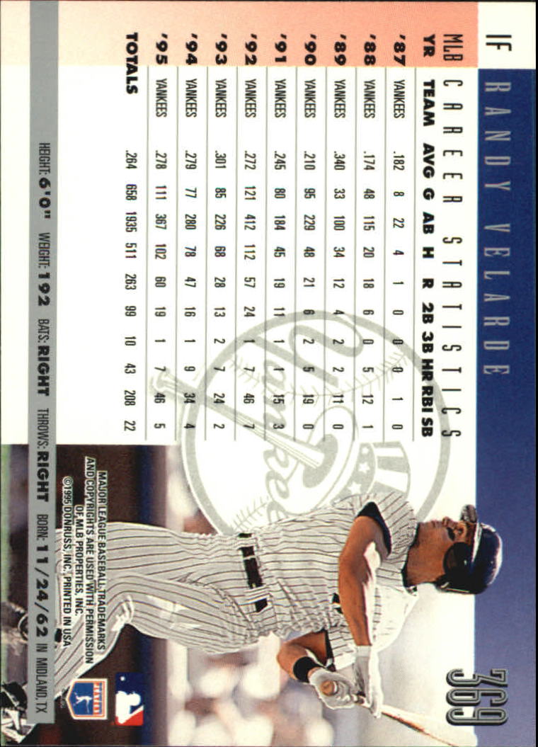 1996 Donruss Baseball Card Pick 302-549 - Picture 131 of 481