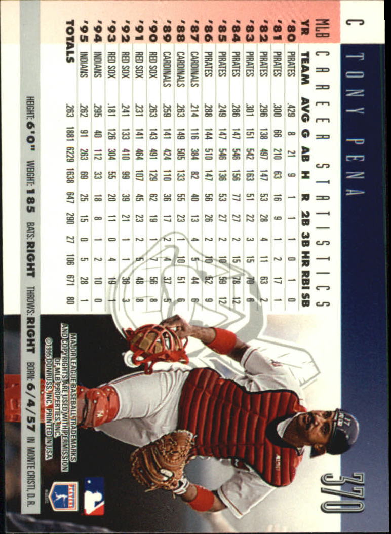 1996 Donruss Baseball Card Pick 302-549 - Picture 133 of 481