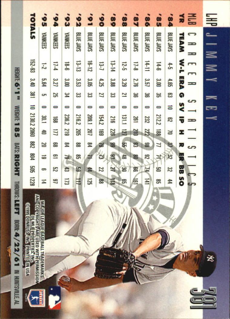 1996 Donruss Baseball Card Pick 302-549 - Picture 155 of 481