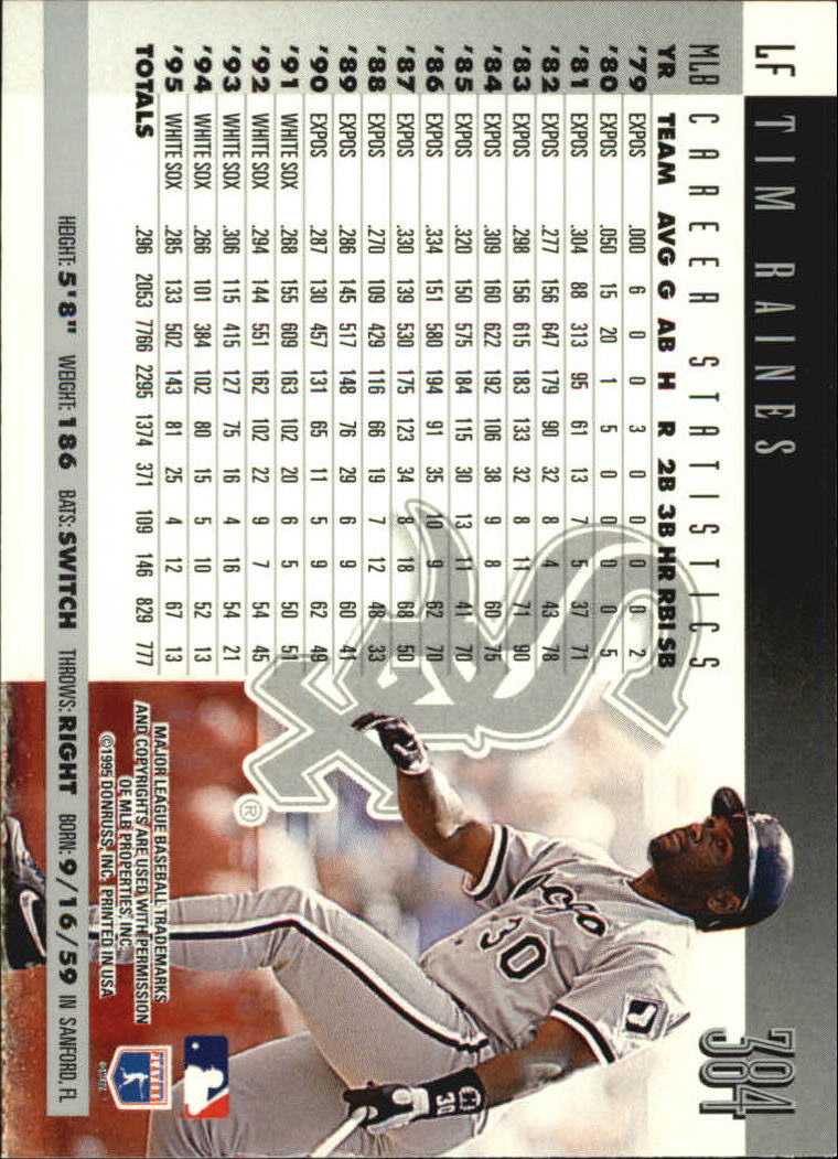 1996 Donruss Baseball Card Pick 302-549 - Picture 161 of 481