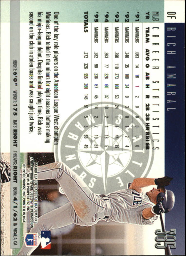 1996 Donruss Baseball Card Pick 302-549 - Picture 163 of 481