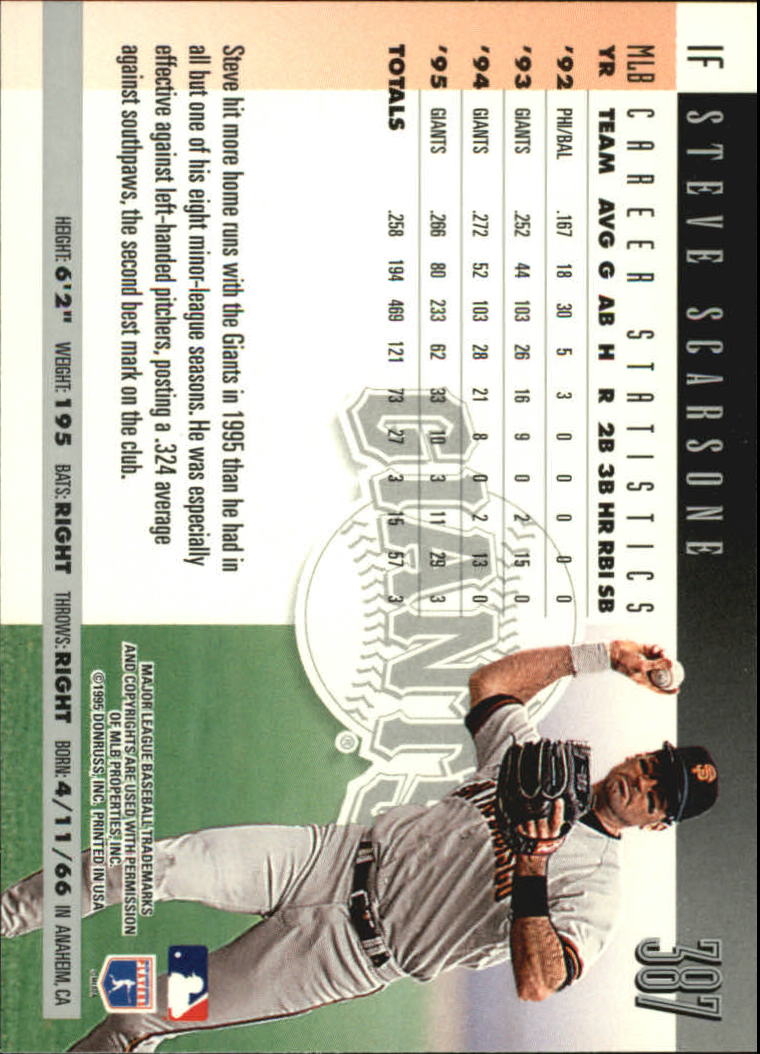 1996 Donruss Baseball Card Pick 302-549 - Picture 167 of 481