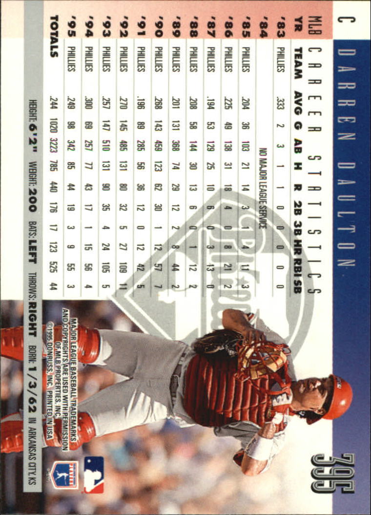 1996 Donruss Baseball Card Pick 302-549 - Picture 183 of 481