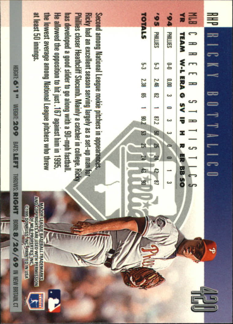 1996 Donruss Baseball Card Pick 302-549 - Picture 233 of 481