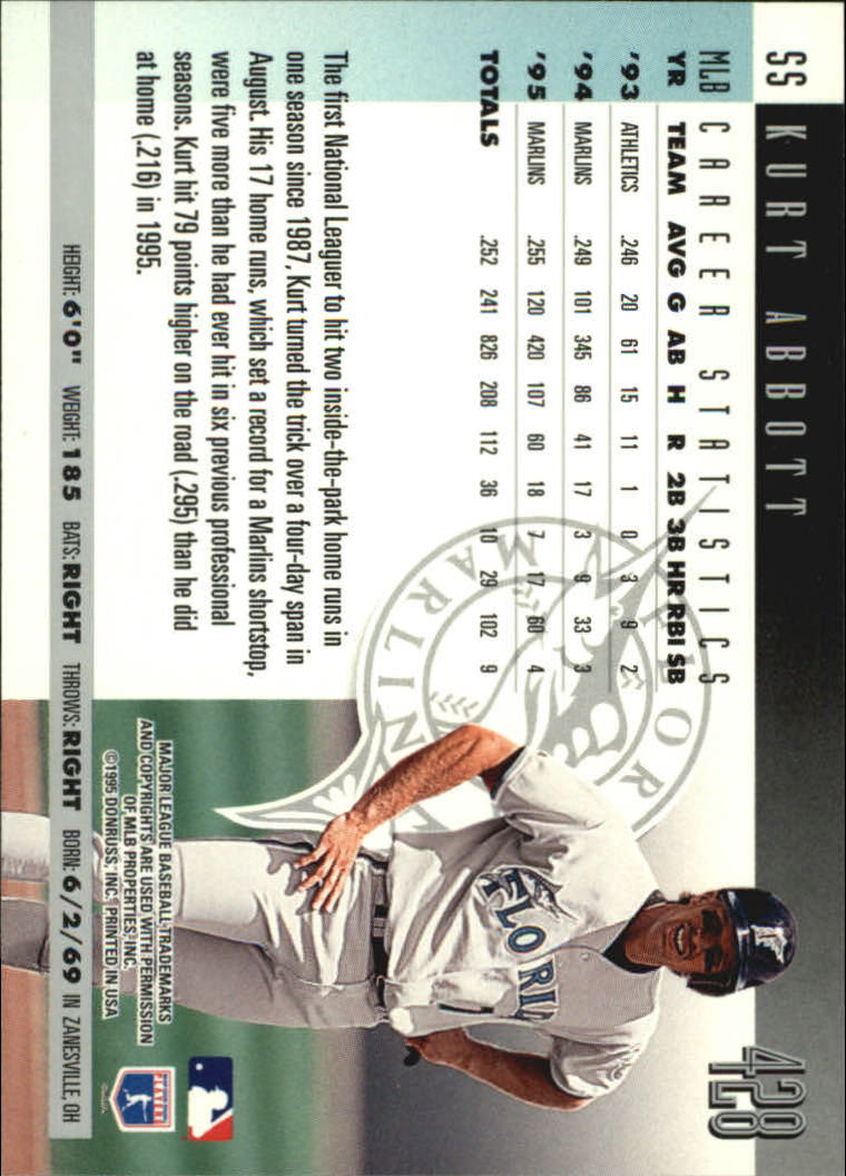 1996 Donruss Baseball Card Pick 302-549 - Picture 247 of 481