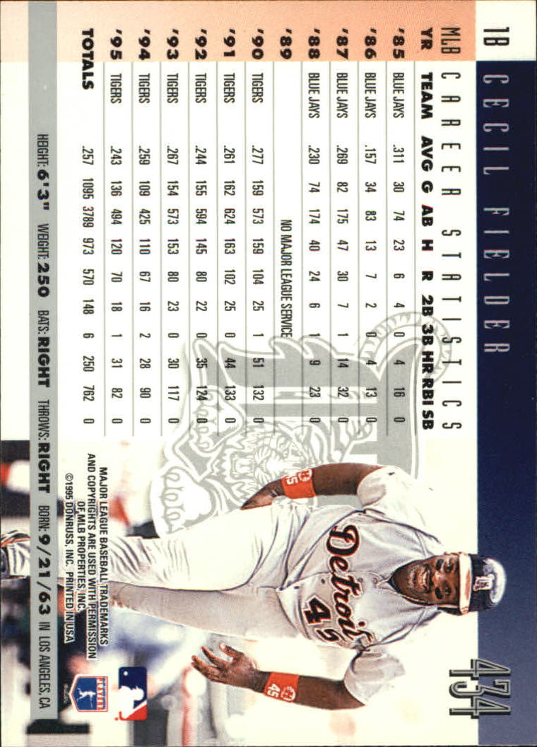 1996 Donruss Baseball Card Pick 302-549 - Picture 259 of 481