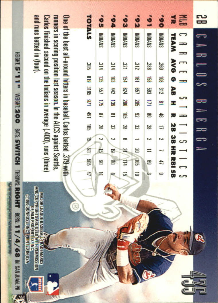 1996 Donruss Baseball Card Pick 302-549 - Picture 261 of 481