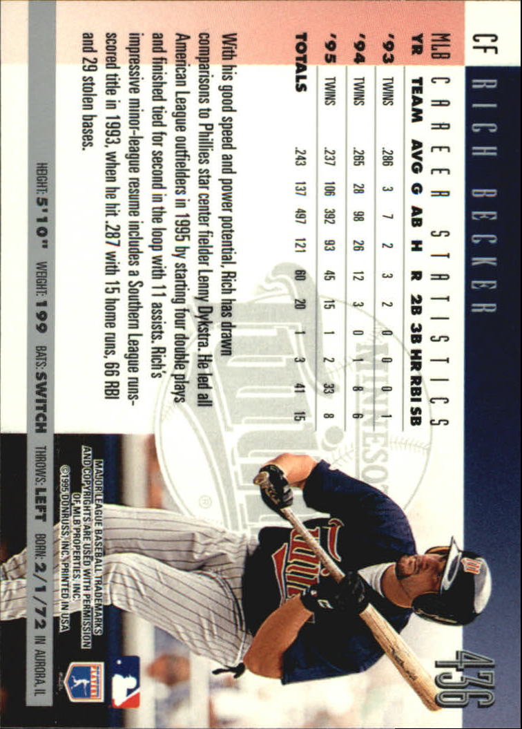 1996 Donruss Baseball Card Pick 302-549 - Picture 263 of 481