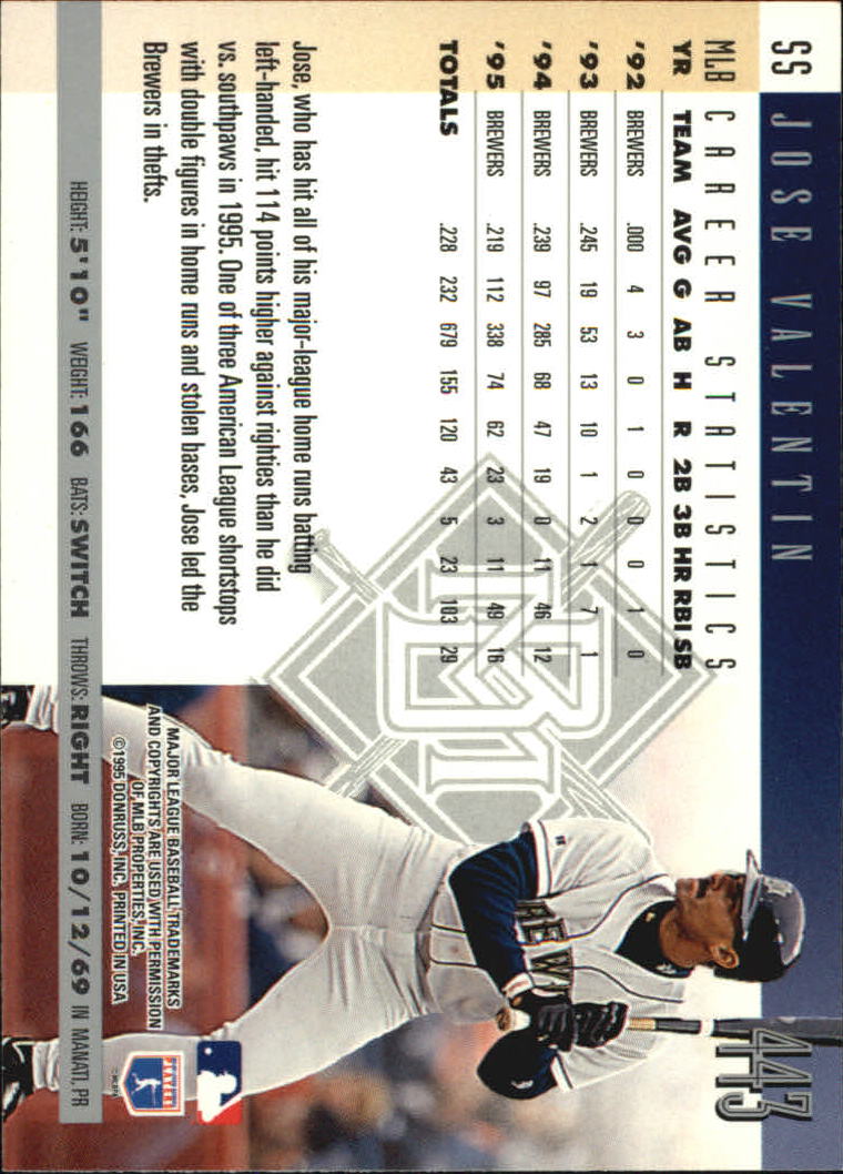 1996 Donruss Baseball Card Pick 302-549 - Picture 277 of 481