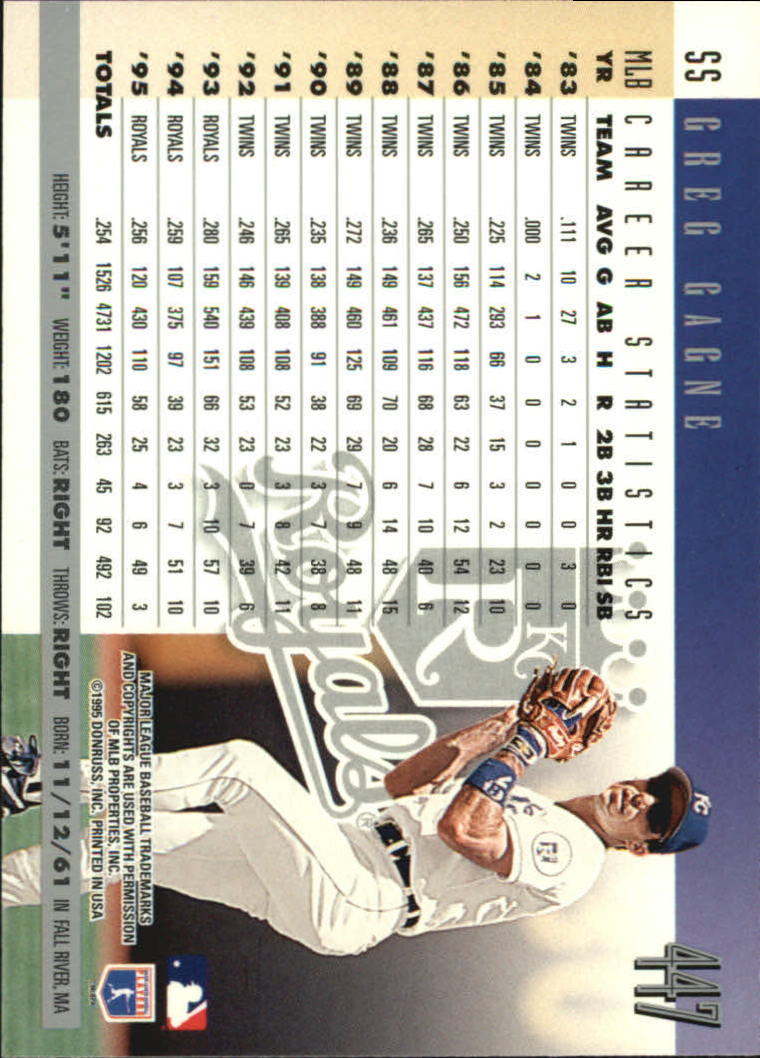 1996 Donruss Baseball Card Pick 302-549 - Picture 285 of 481