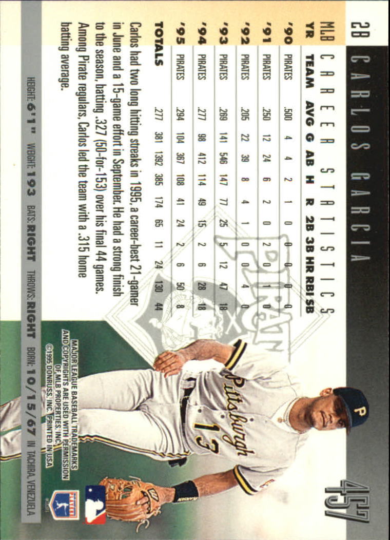 1996 Donruss Baseball Card Pick 302-549 - Picture 305 of 481