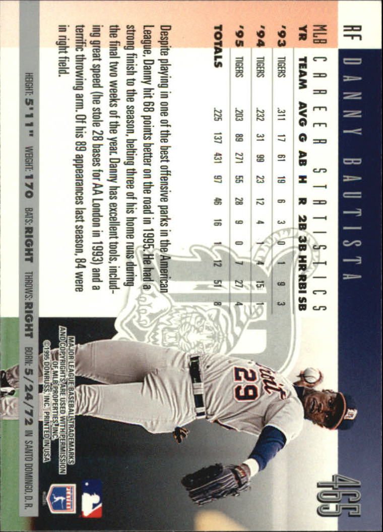 1996 Donruss Baseball Card Pick 302-549 - Picture 319 of 481