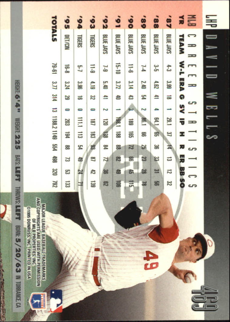 1996 Donruss Baseball Card Pick 302-549 - Picture 327 of 481