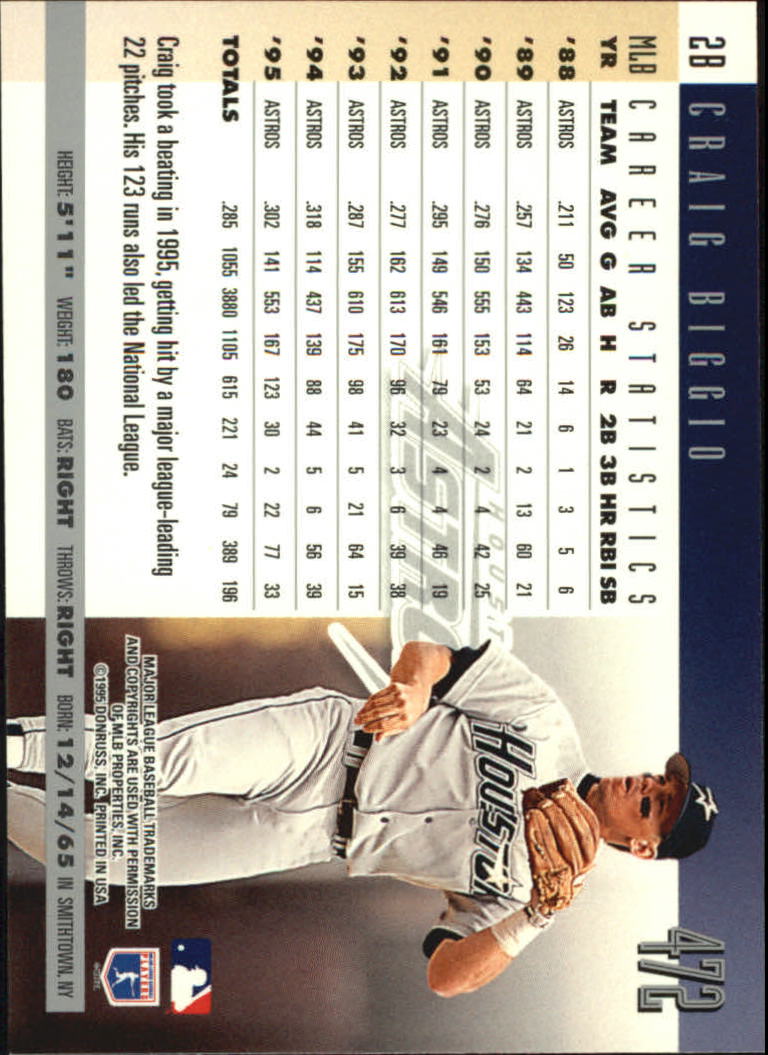 1996 Donruss Baseball Card Pick 302-549 - Picture 333 of 481