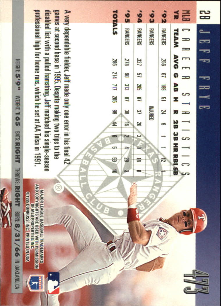 1996 Donruss Baseball Card Pick 302-549 - Picture 335 of 481