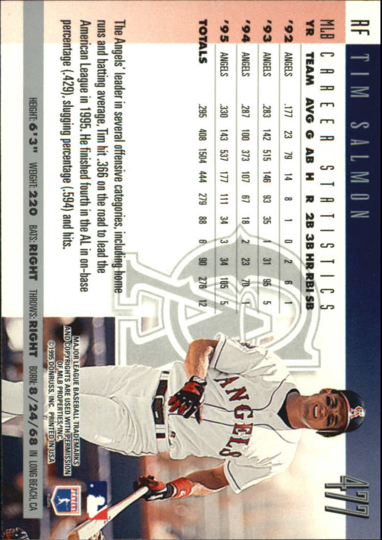 1996 Donruss Baseball Card Pick 302-549 - Picture 343 of 481