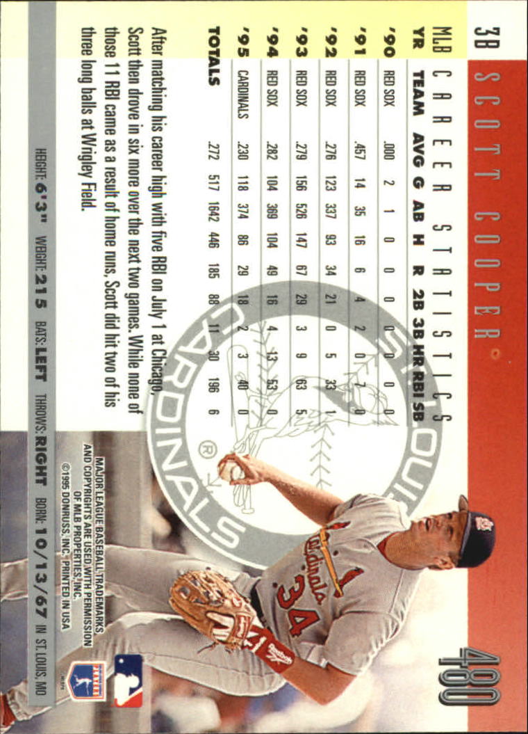 1996 Donruss Baseball Card Pick 302-549 - Picture 349 of 481