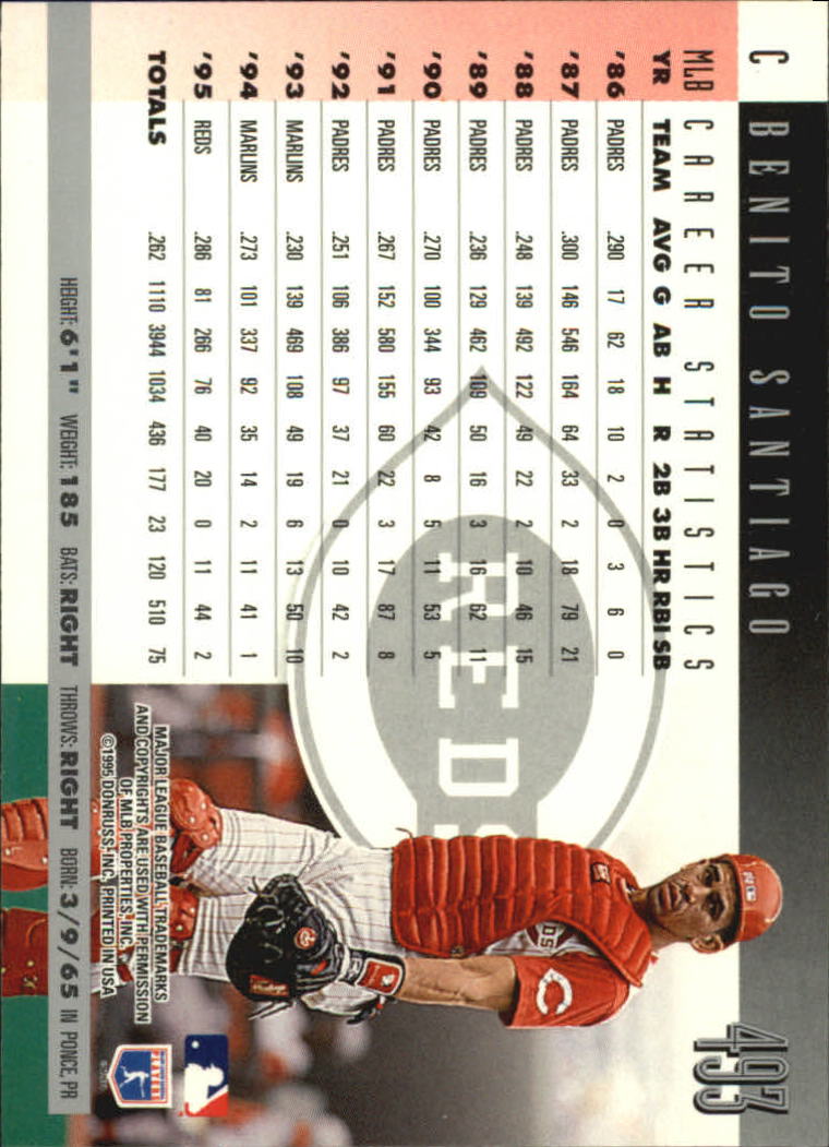 1996 Donruss Baseball Card Pick 302-549 - Picture 373 of 481