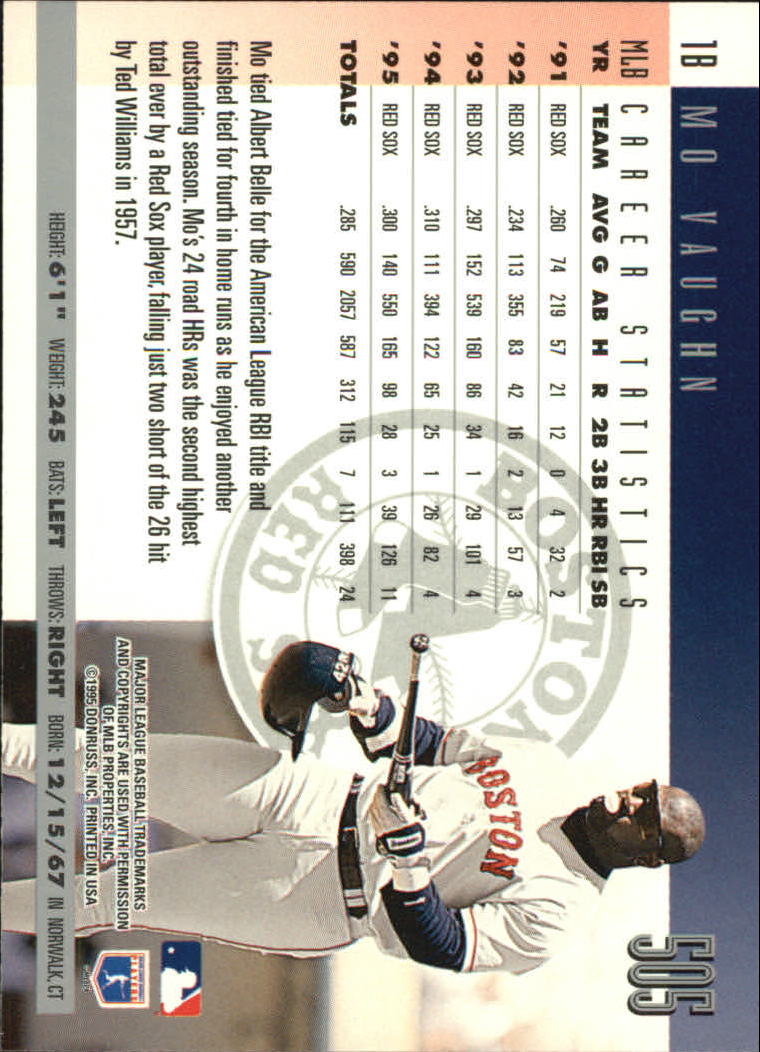 1996 Donruss Baseball Card Pick 302-549 - Picture 397 of 481