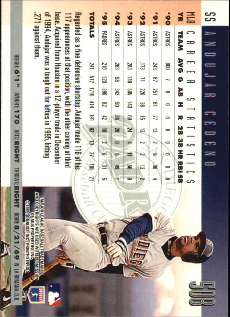 1996 Donruss Baseball Card Pick 302-549 - Picture 403 of 481