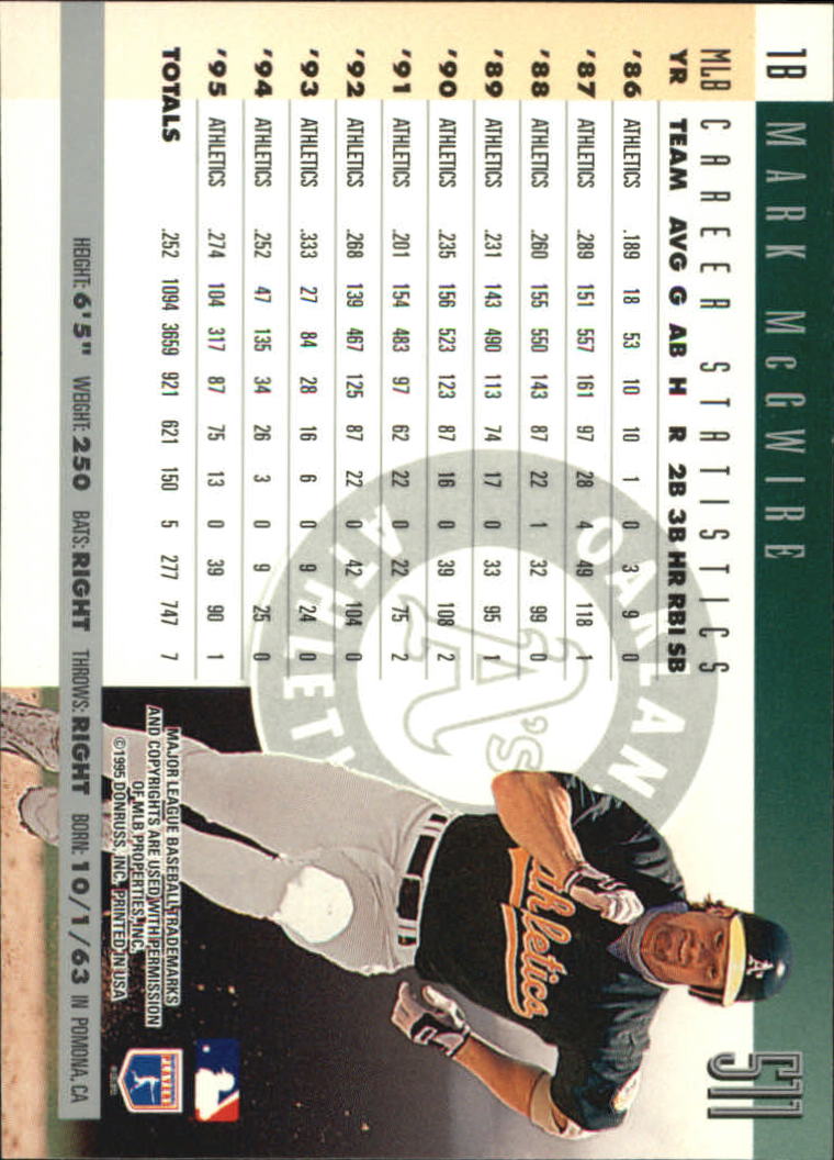 1996 Donruss Baseball Card Pick 302-549 - Picture 409 of 481
