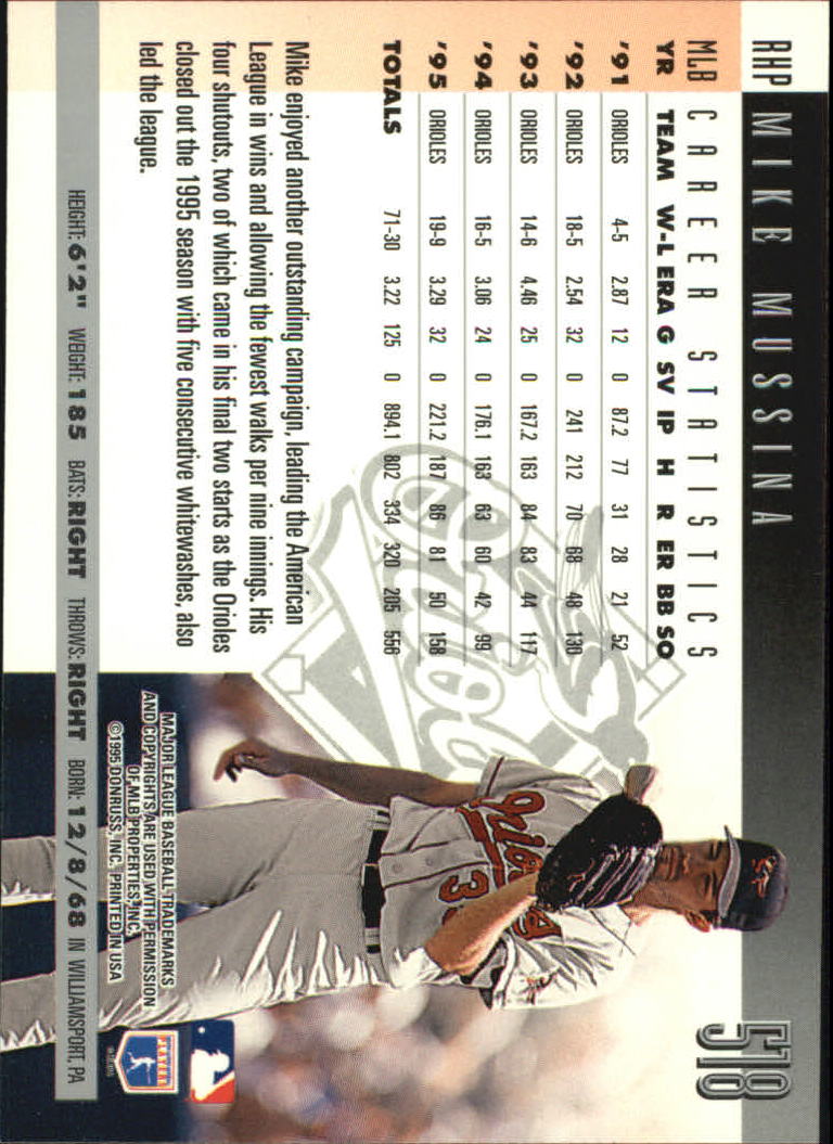 1996 Donruss Baseball Card Pick 302-549 - Picture 423 of 481