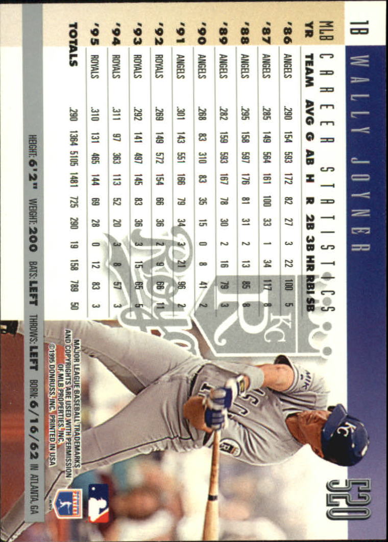1996 Donruss Baseball Card Pick 302-549 - Picture 427 of 481
