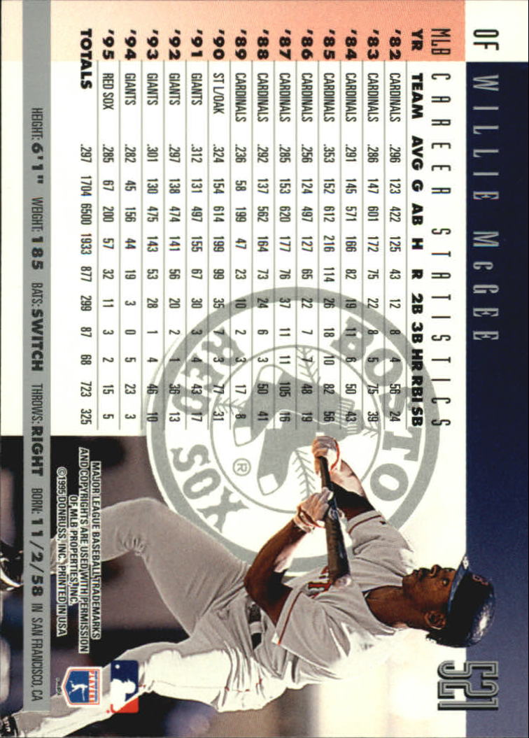 1996 Donruss Baseball Card Pick 302-549 - Picture 429 of 481