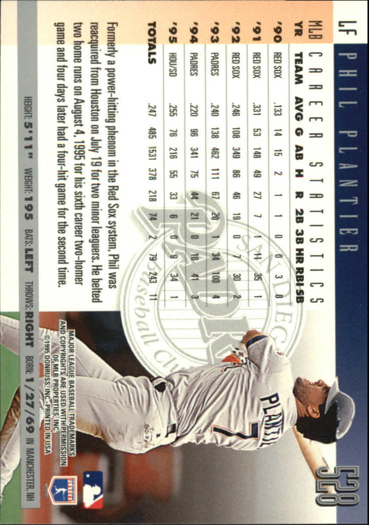 1996 Donruss Baseball Card Pick 302-549 - Picture 441 of 481