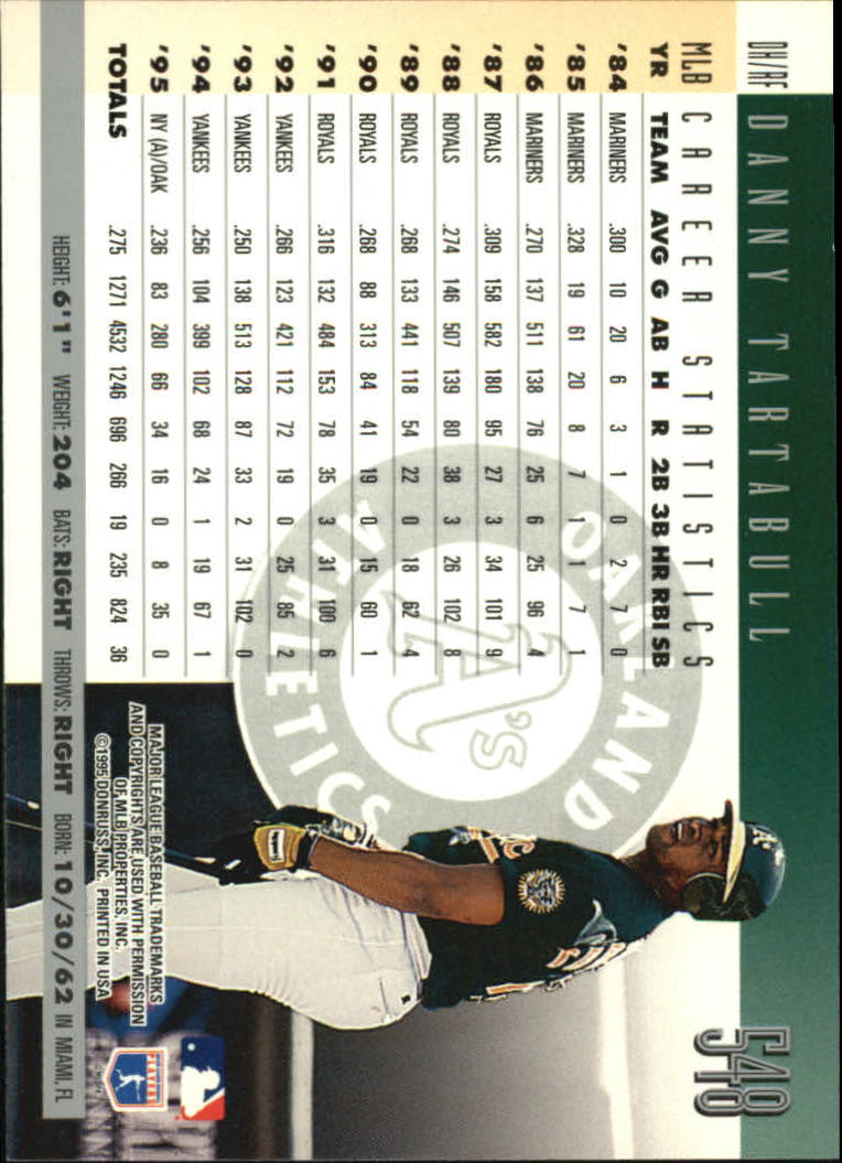 1996 Donruss Baseball Card Pick 302-549 - Picture 479 of 481