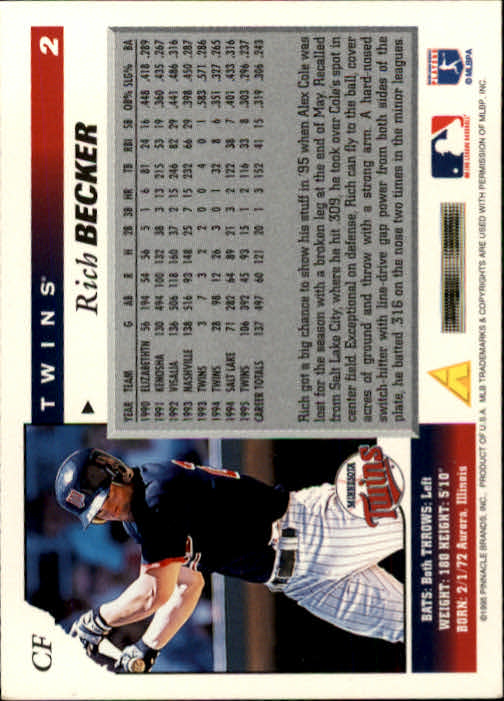 Ray Durham - White Sox #158 Score 1997 Baseball Trading Card