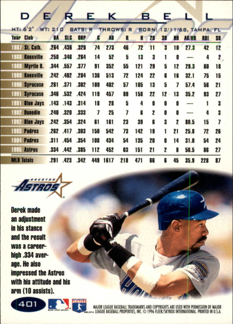 1993 Fleer #351 Gary Sheffield VG San Diego Padres