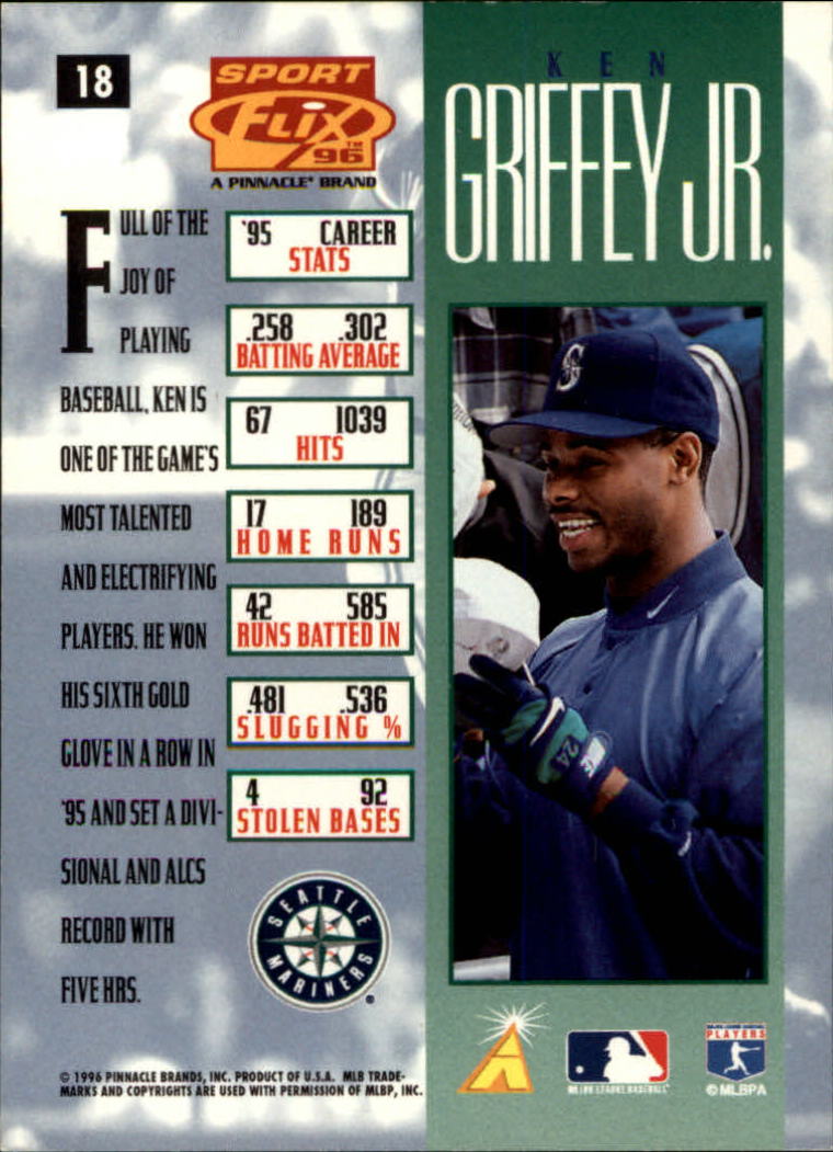 1996 Sportflix Baseball Card Pick - Picture 37 of 278
