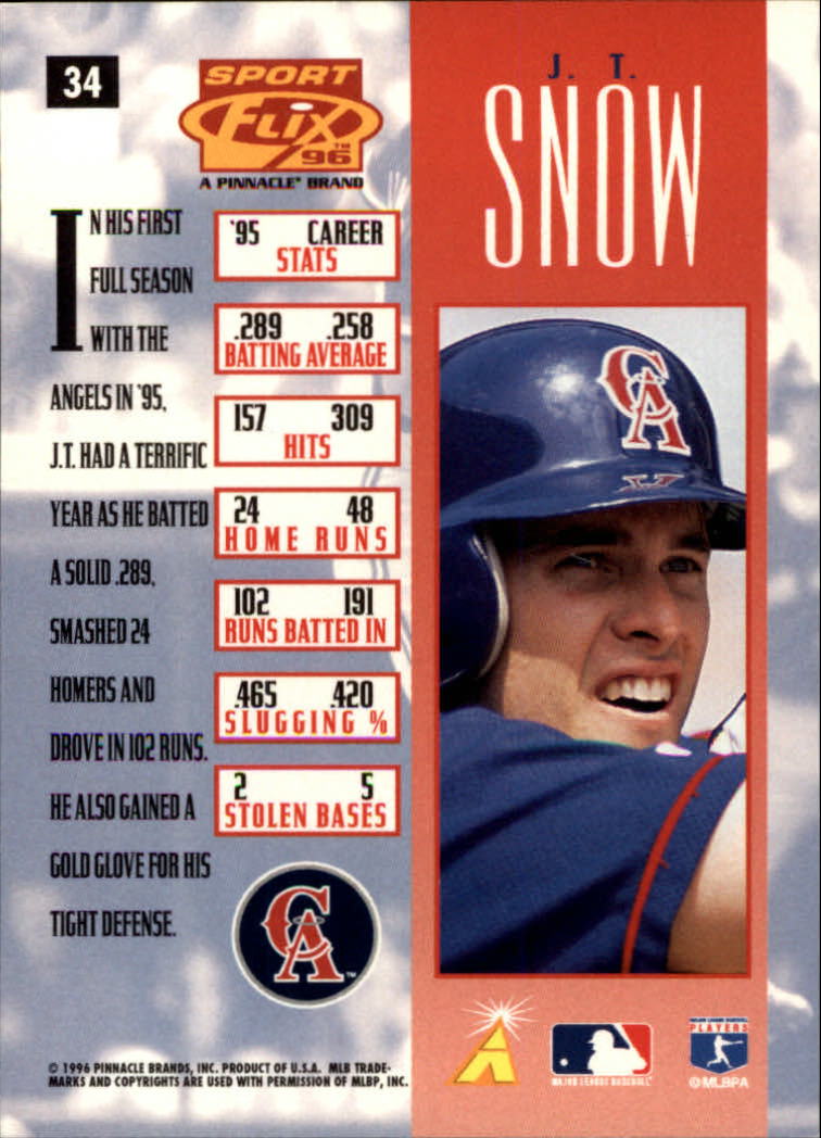 1996 Sportflix Baseball Card Pick - Picture 67 of 278