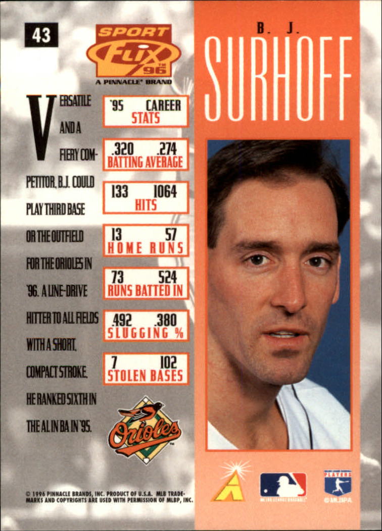 1996 Sportflix Baseball Card Pick - Picture 85 of 278