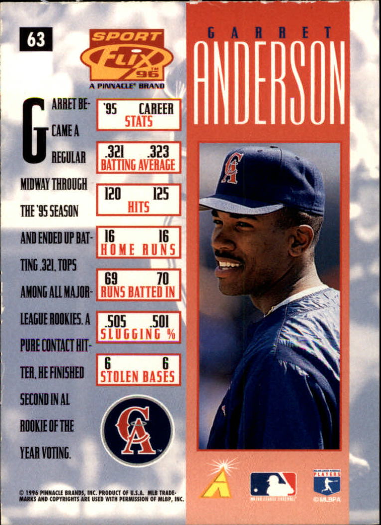 1996 Sportflix Baseball Card Pick - Picture 122 of 278