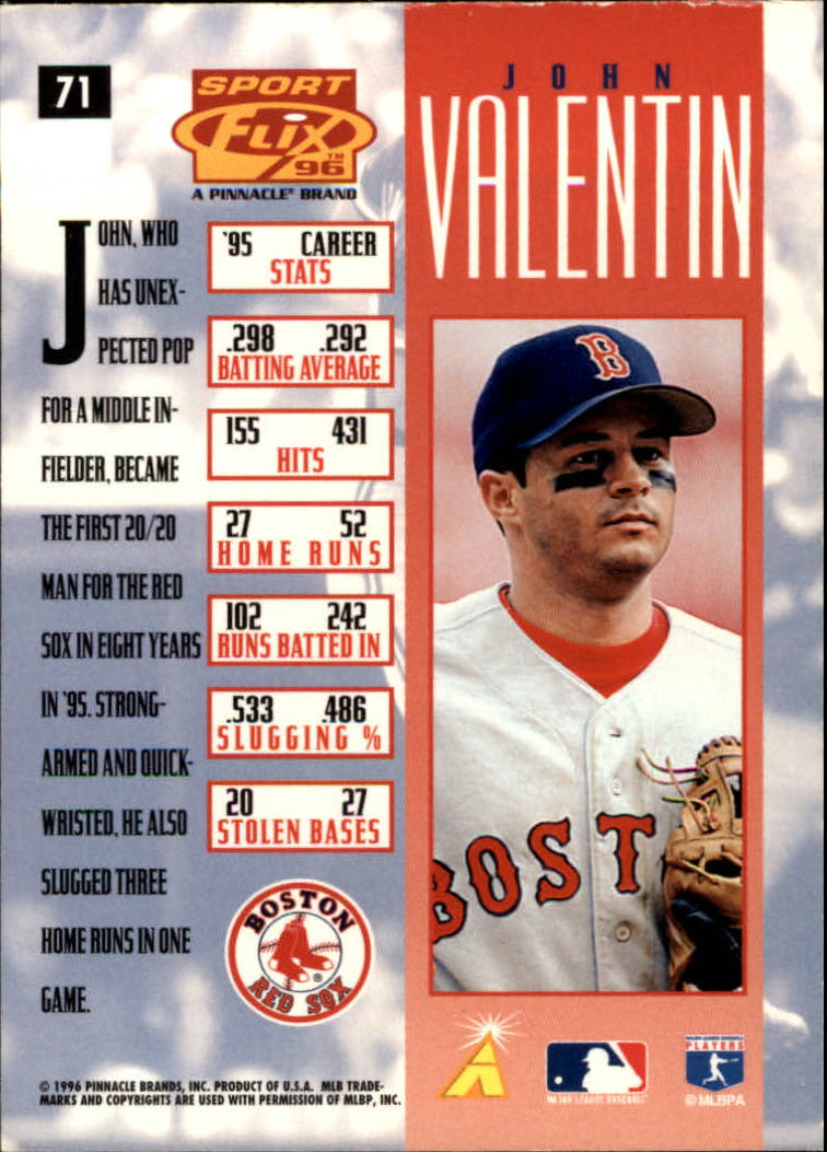 1996 Sportflix Baseball Card Pick - Picture 138 of 278