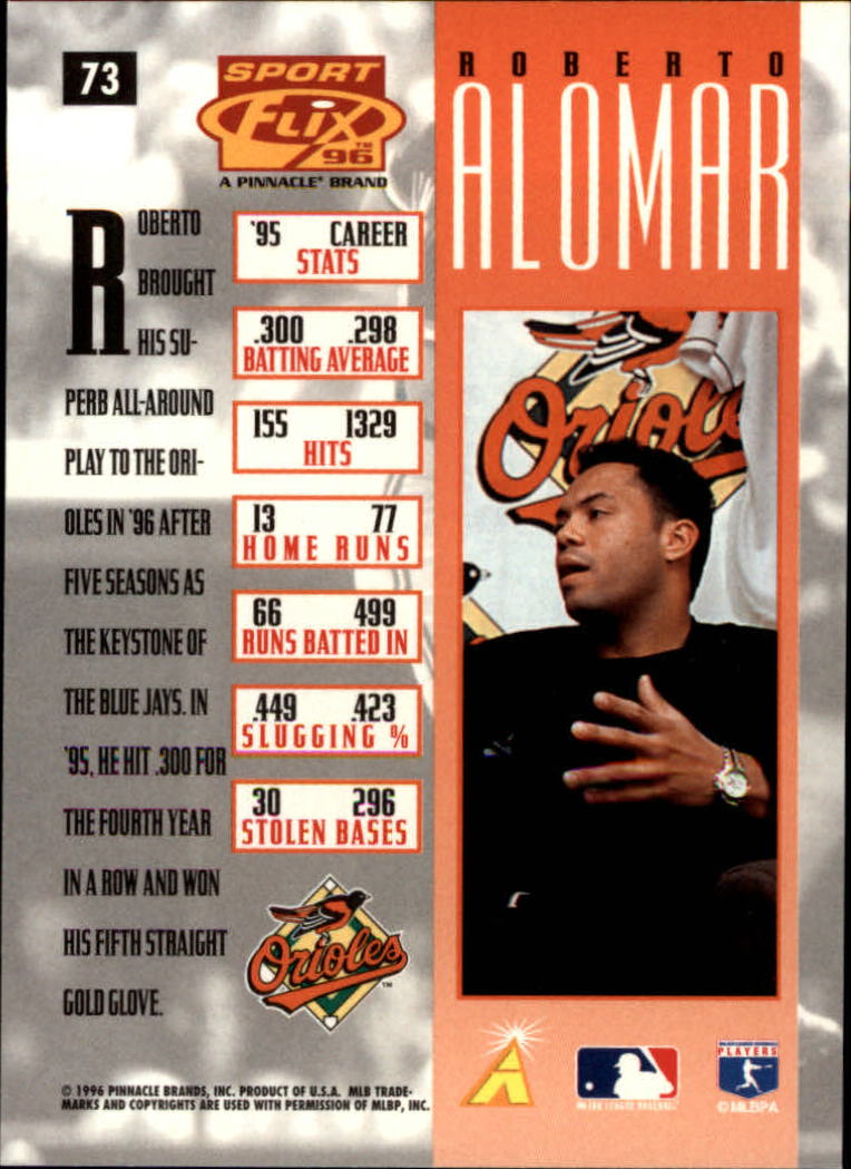 1996 Sportflix Baseball Card Pick - Picture 142 of 278