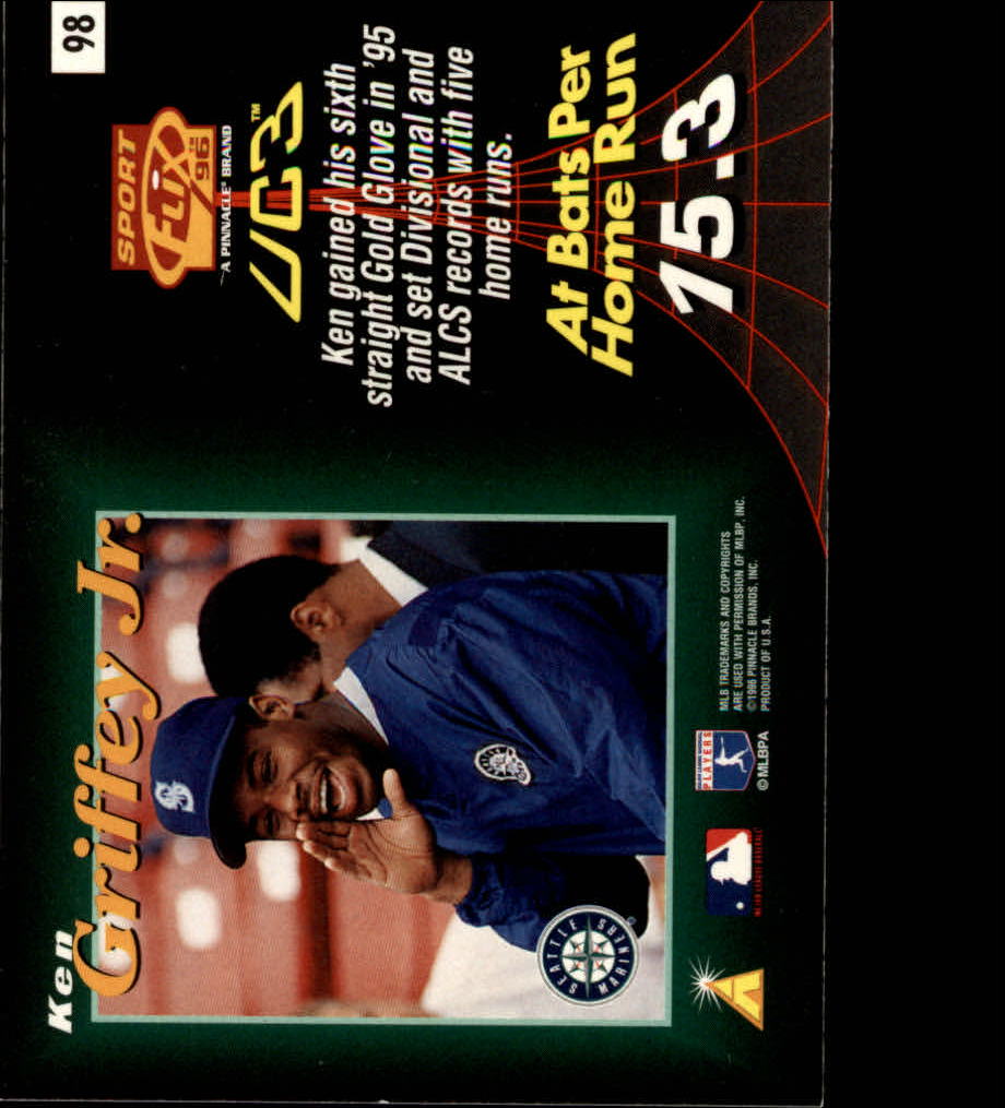 1996 Sportflix Baseball Card Pick - Picture 190 of 278