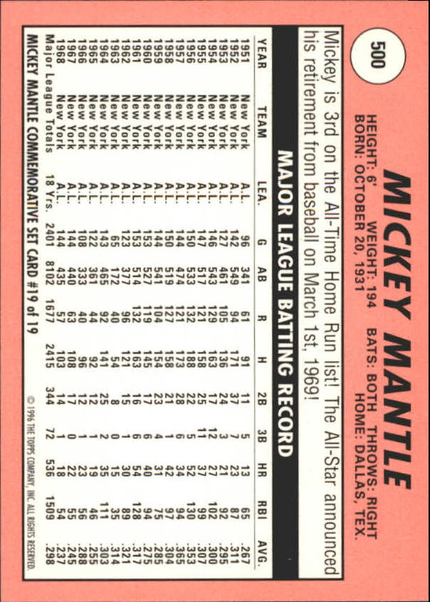 B1937- 1996 Topps Baseball Cards 251-440 +Inserts -You Pick- 10+ FREE US SHIP - Picture 387 of 417