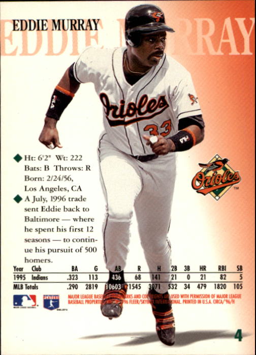 1996 Circa (Fleer/Skybox) Baseball "Main Set" Cards #1 to #200 Rookies and Vets - Picture 9 of 381