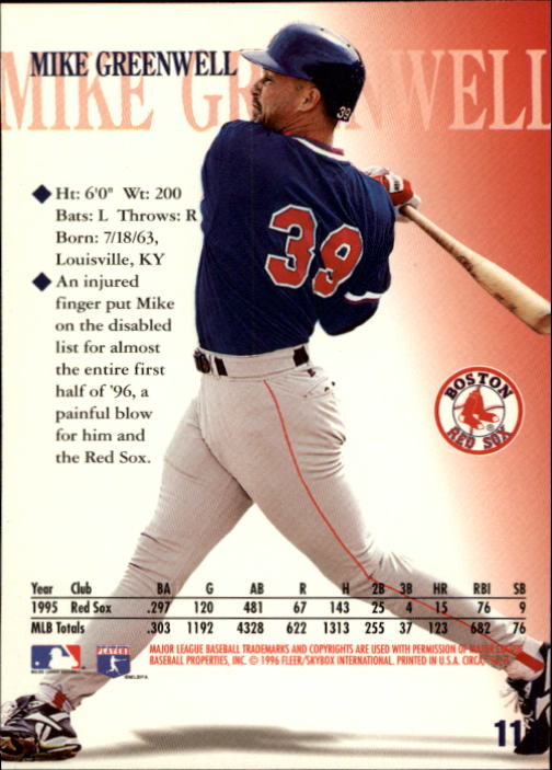 1996 Circa (Fleer/Skybox) Baseball "Main Set" Cards #1 to #200 Rookies and Vets - Picture 21 of 381