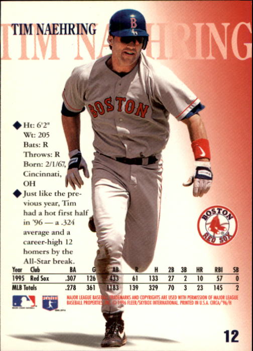 1996 Circa (Fleer/Skybox) Baseball "Main Set" Cards #1 to #200 Rookies and Vets - Picture 23 of 381