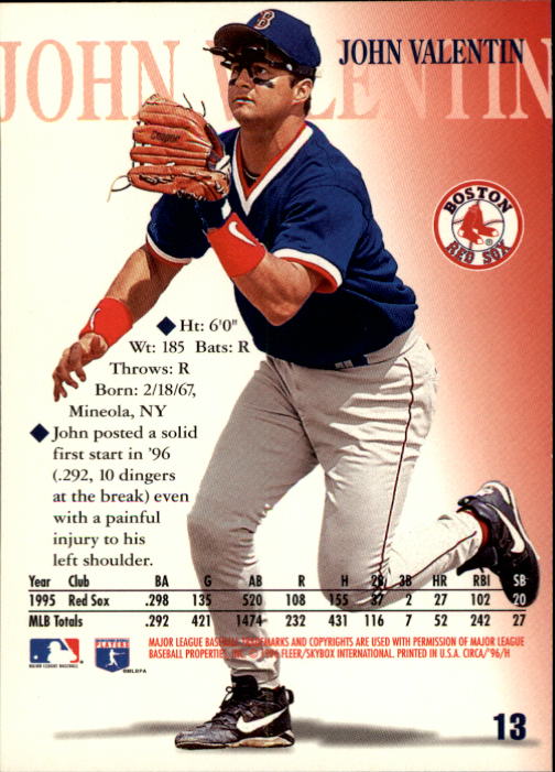 1996 Circa (Fleer/Skybox) Baseball "Main Set" Cards #1 to #200 Rookies and Vets - Picture 25 of 381