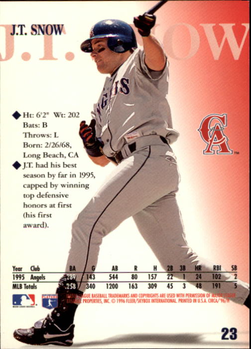1996 Circa (Fleer/Skybox) Baseball "Main Set" Cards #1 to #200 Rookies and Vets - Picture 43 of 381