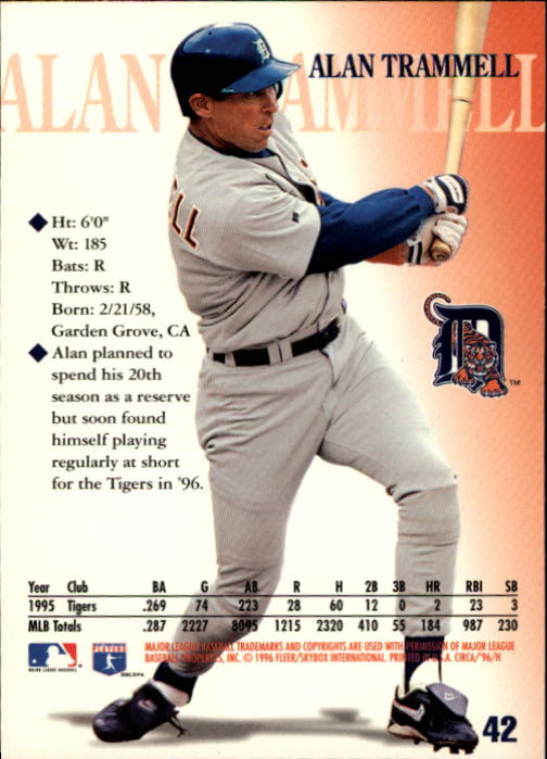 1996 Circa (Fleer/Skybox) Baseball "Main Set" Cards #1 to #200 Rookies and Vets - Picture 81 of 381