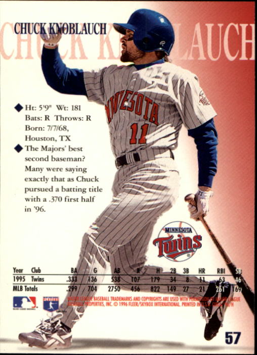 1996 Circa (Fleer/Skybox) Baseball "Main Set" Cards #1 to #200 Rookies and Vets - Picture 111 of 381