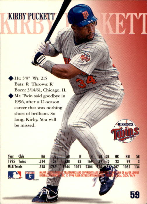 1996 Circa (Fleer/Skybox) Baseball "Main Set" Cards #1 to #200 Rookies and Vets - Picture 115 of 381